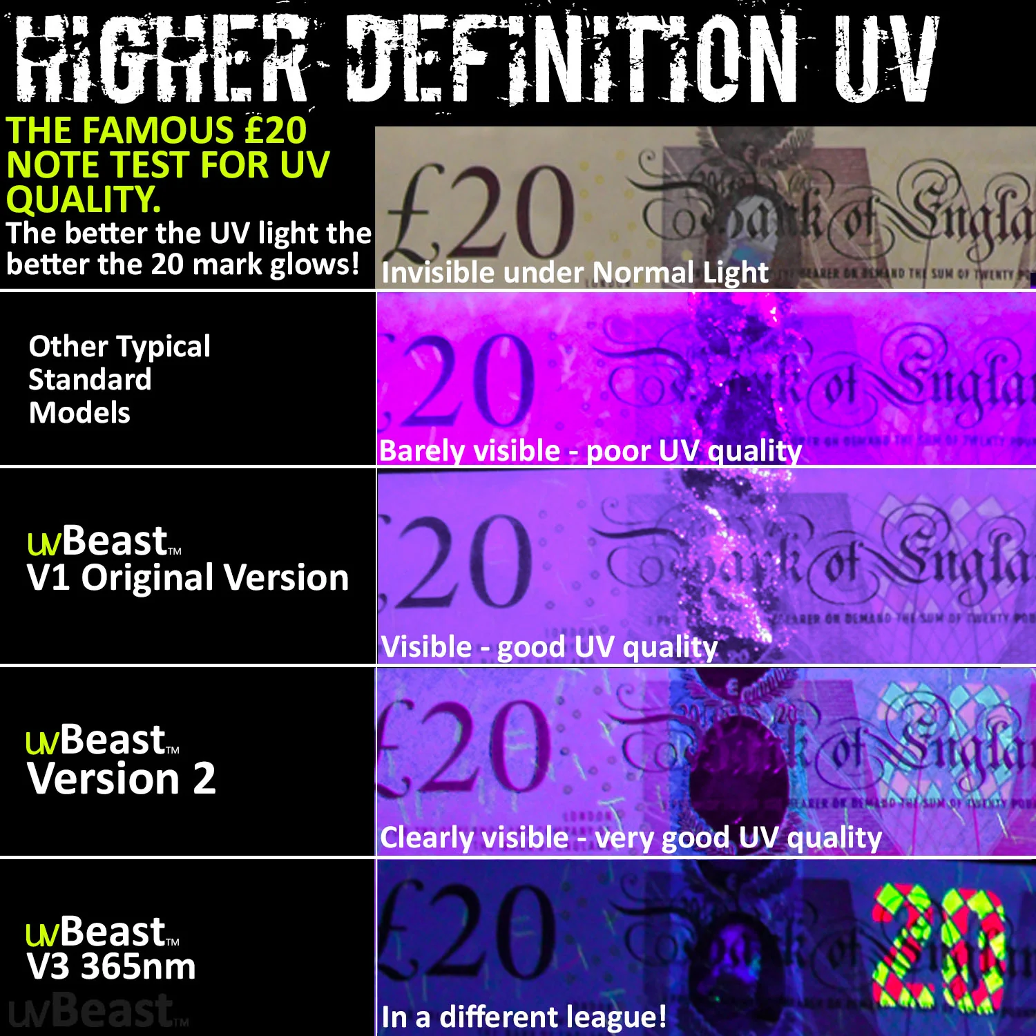 uvBeast Black Light UV Flashlight V2 (VERSION 2) Flood Effect - Image 9