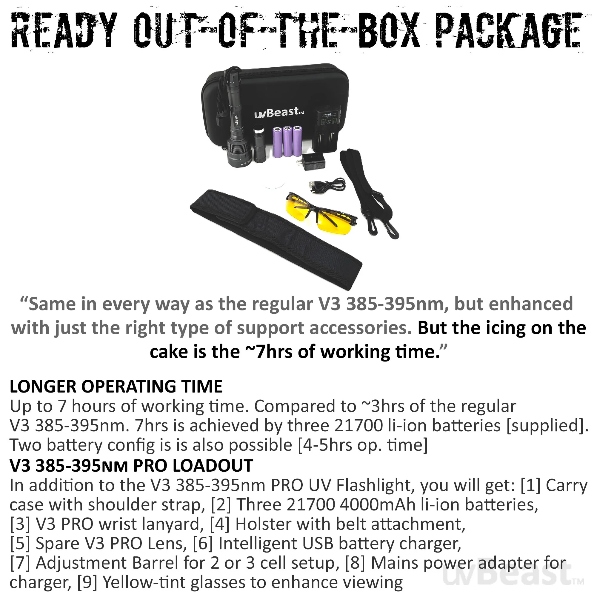 uvBeast NEW V3 PRO 385-395nm Black Light UV Flashlight – HIGH DEFINITION Ultraviolet - HIGH POWER and LONG RANGE Professional Grade Beam Best for Professional/Commercial Use – USA Stock - Image 6